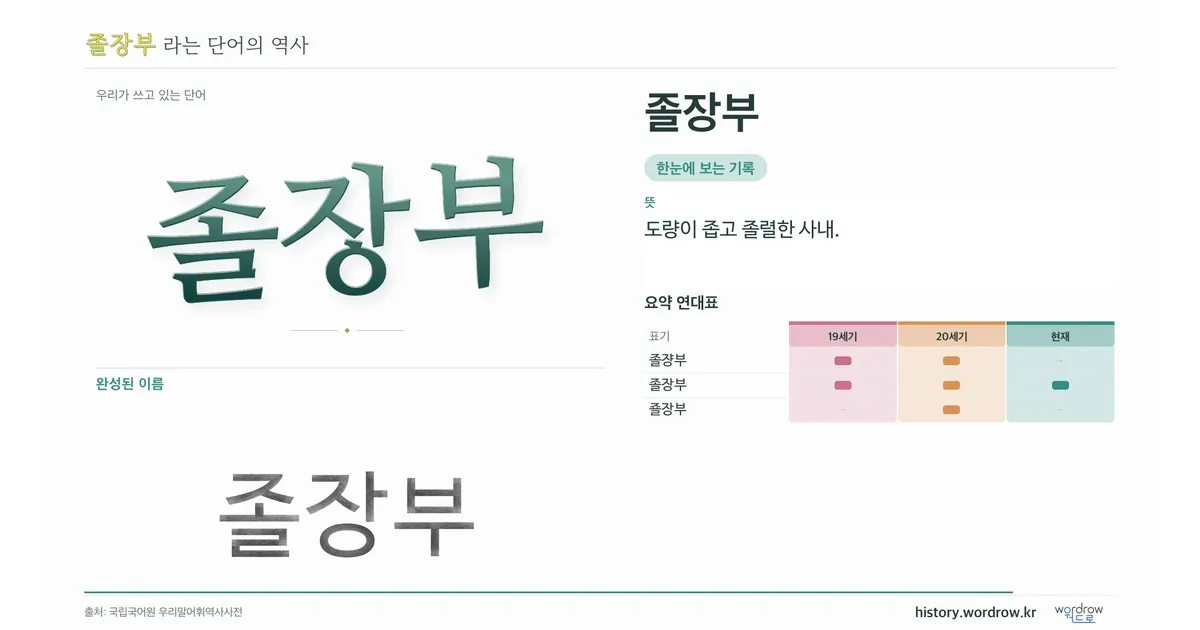 졸장부 대표 이미지