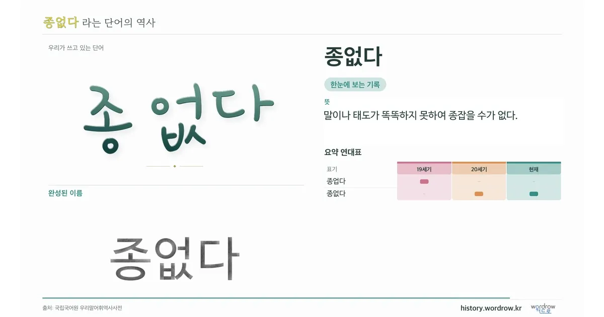 종없다 대표 이미지