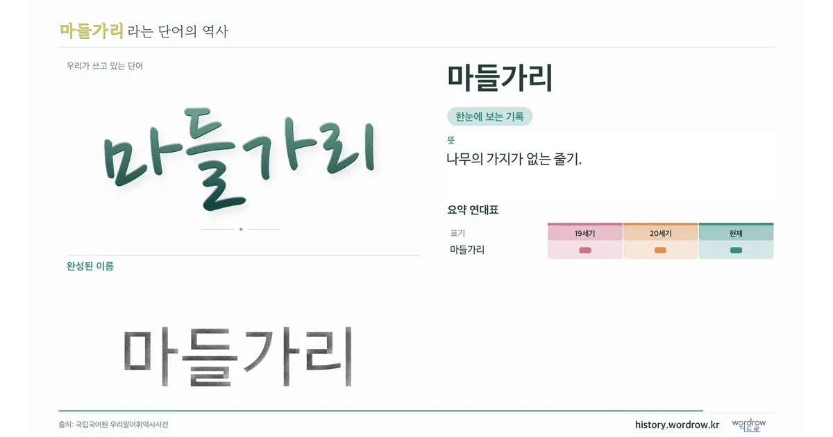 마들가리 대표 이미지