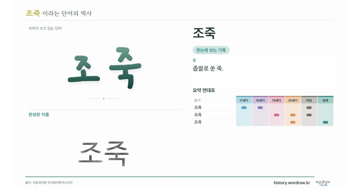 조죽 대표 이미지