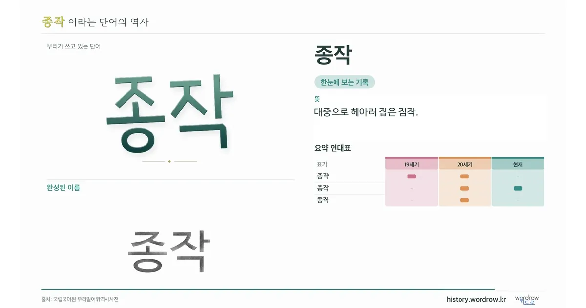 종작 대표 이미지