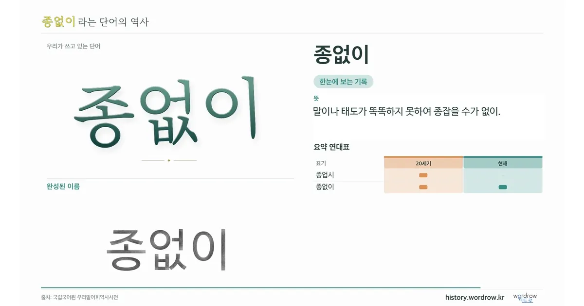 종없이 대표 이미지