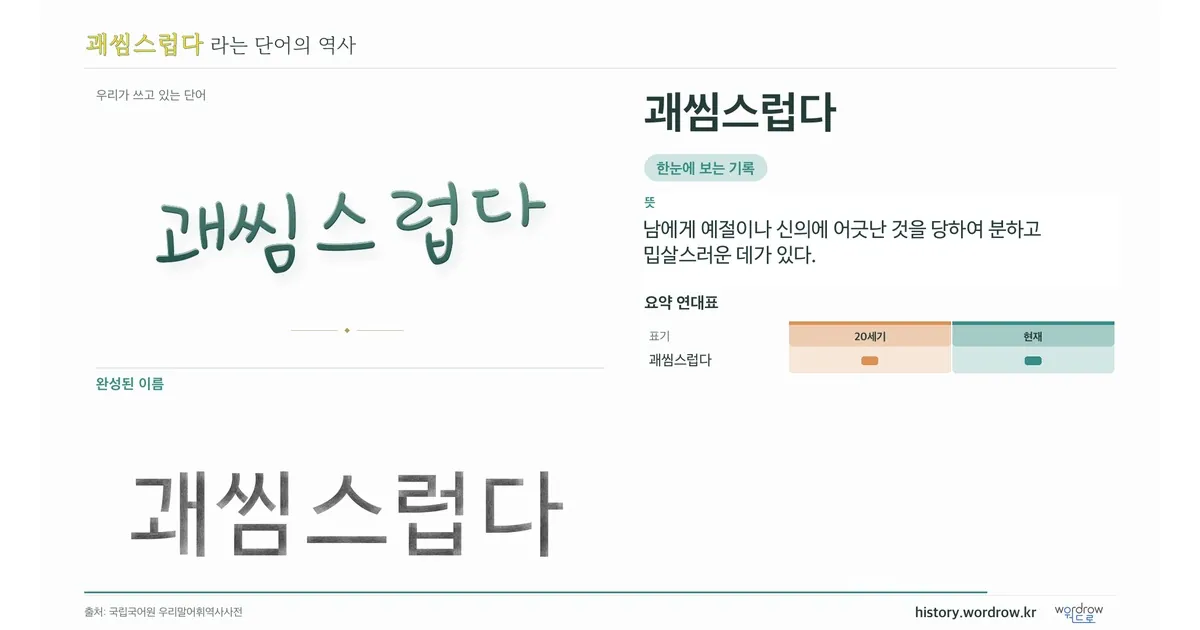 괘씸스럽다 대표 이미지