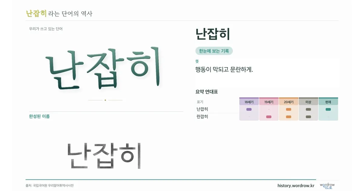 난잡히 대표 이미지