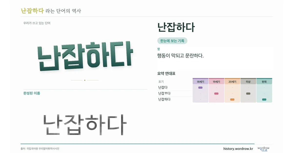 난잡하다 대표 이미지