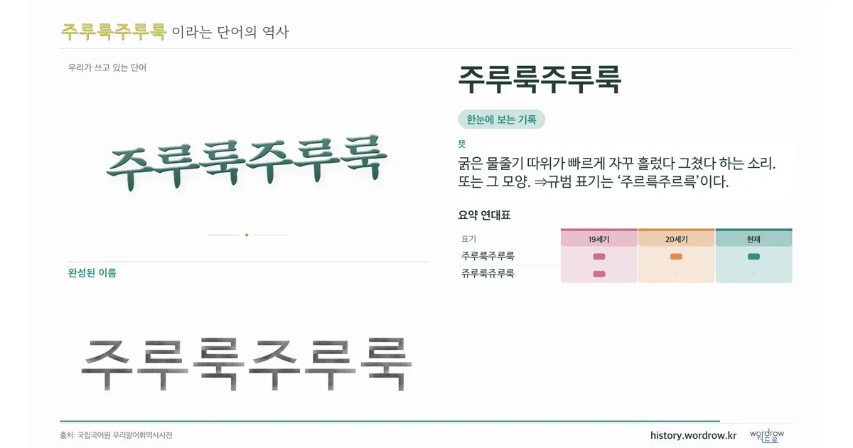 주루룩주루룩 대표 이미지