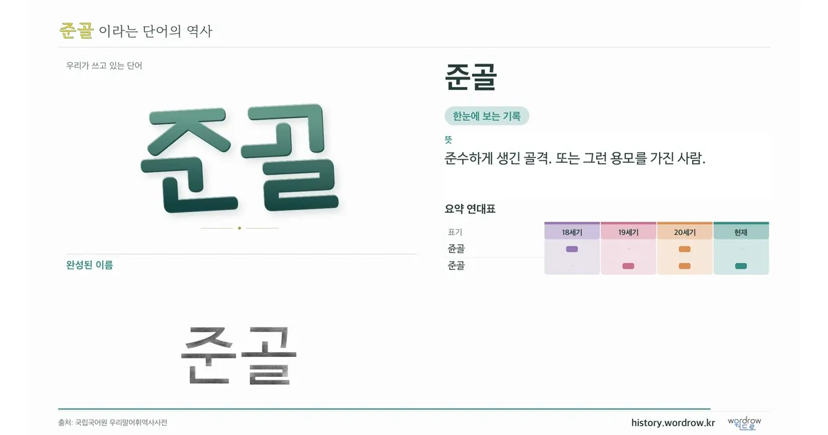 준골 대표 이미지