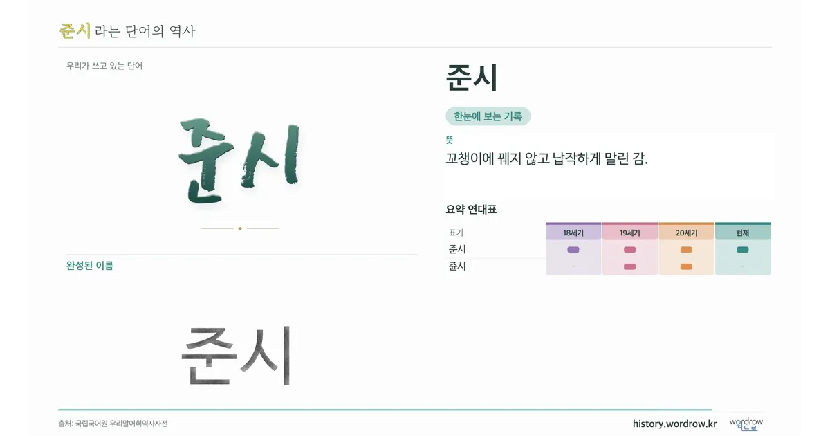 준시 대표 이미지