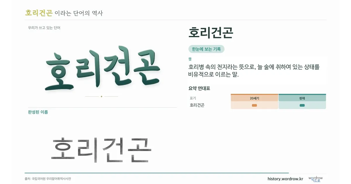 호리건곤 대표 이미지
