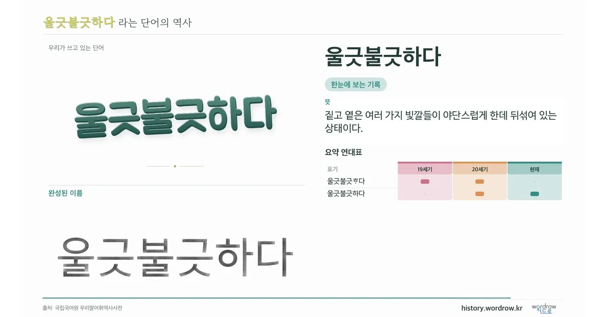 울긋불긋하다 대표 이미지