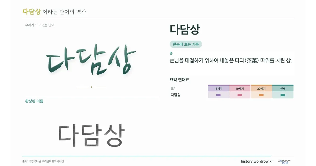 다담상 대표 이미지