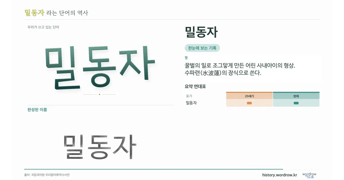 밀동자 대표 이미지