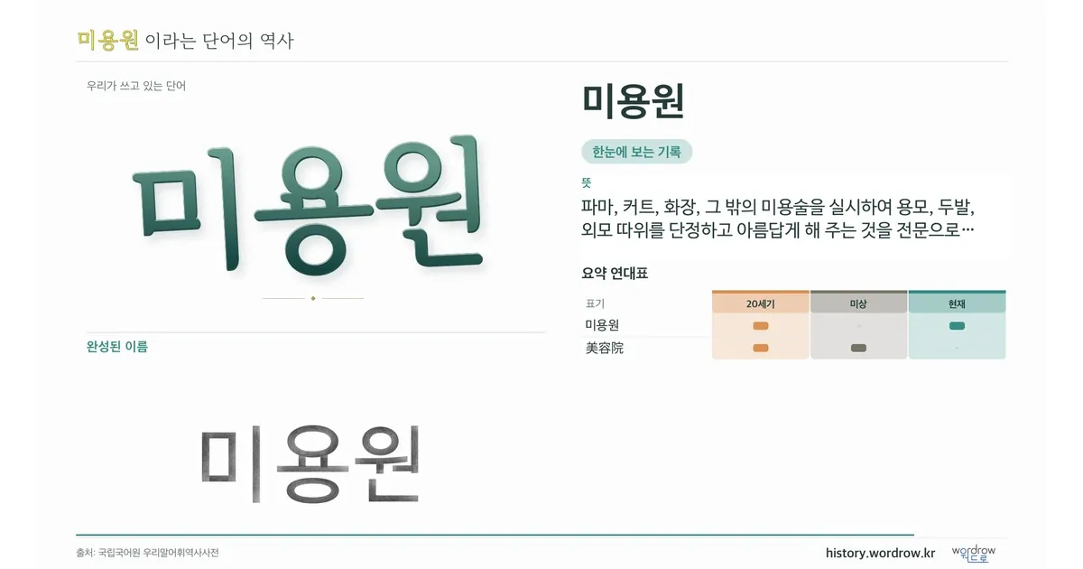 미용원 대표 이미지