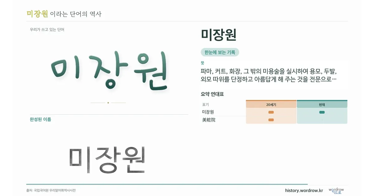 미장원 대표 이미지