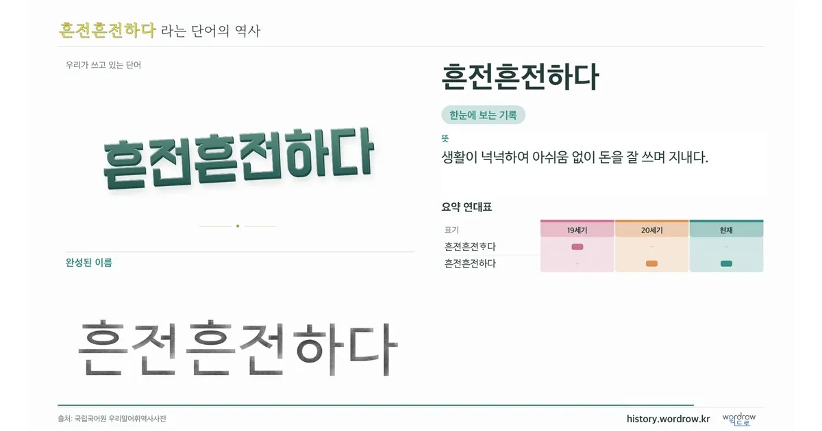 흔전흔전하다 대표 이미지