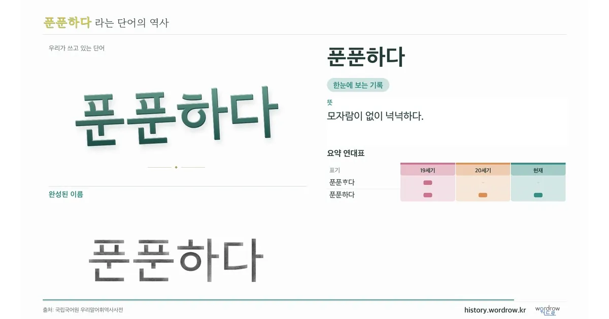 푼푼하다 대표 이미지