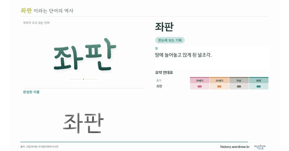 좌판 대표 이미지