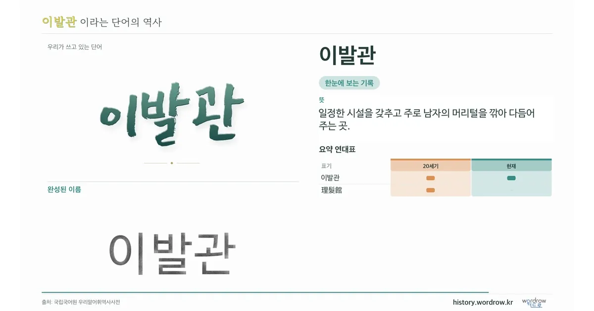 이발관 대표 이미지