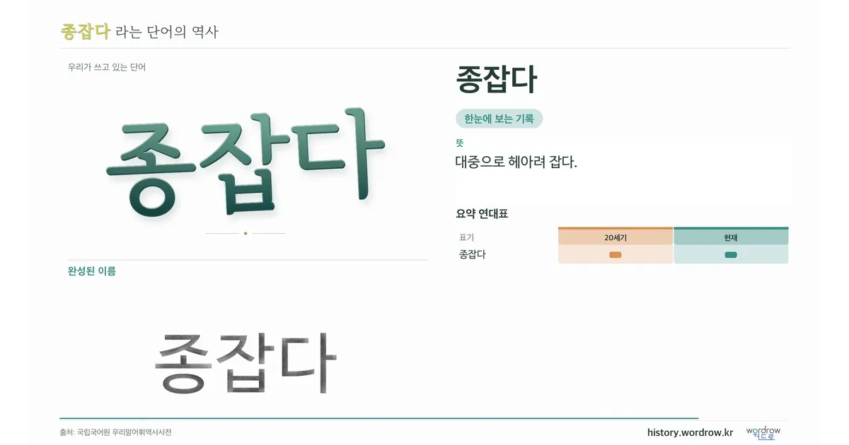 종잡다 대표 이미지