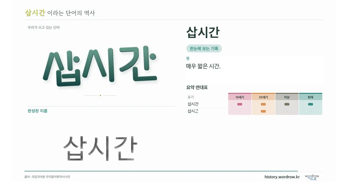 삽시간 대표 이미지