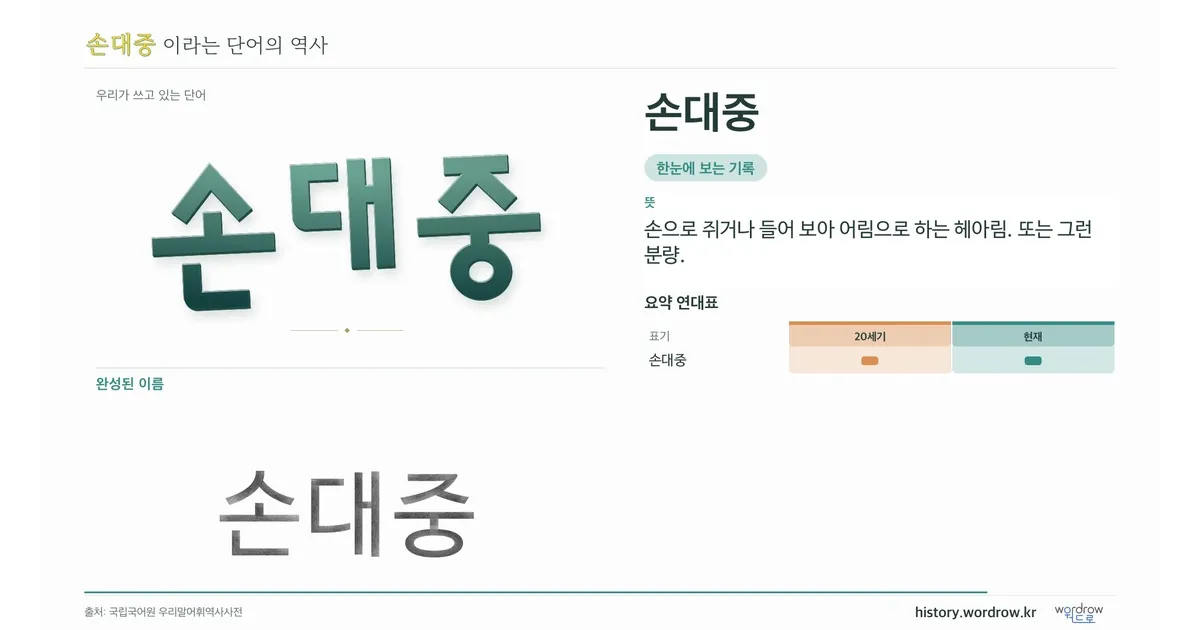 손대중 대표 이미지