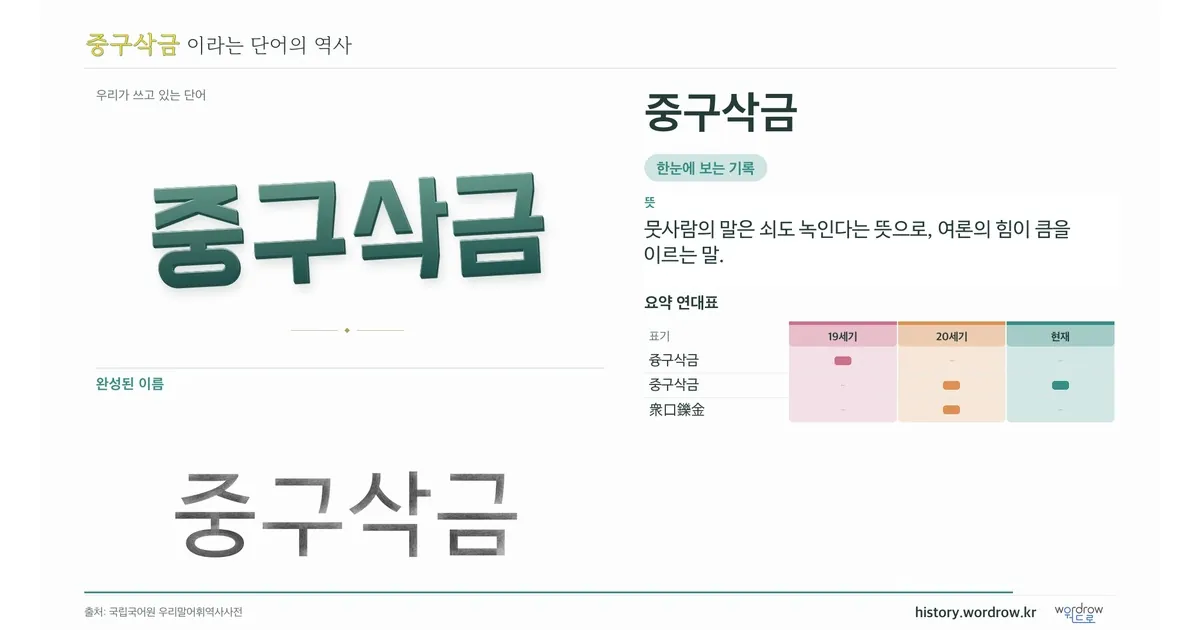 중구삭금 대표 이미지