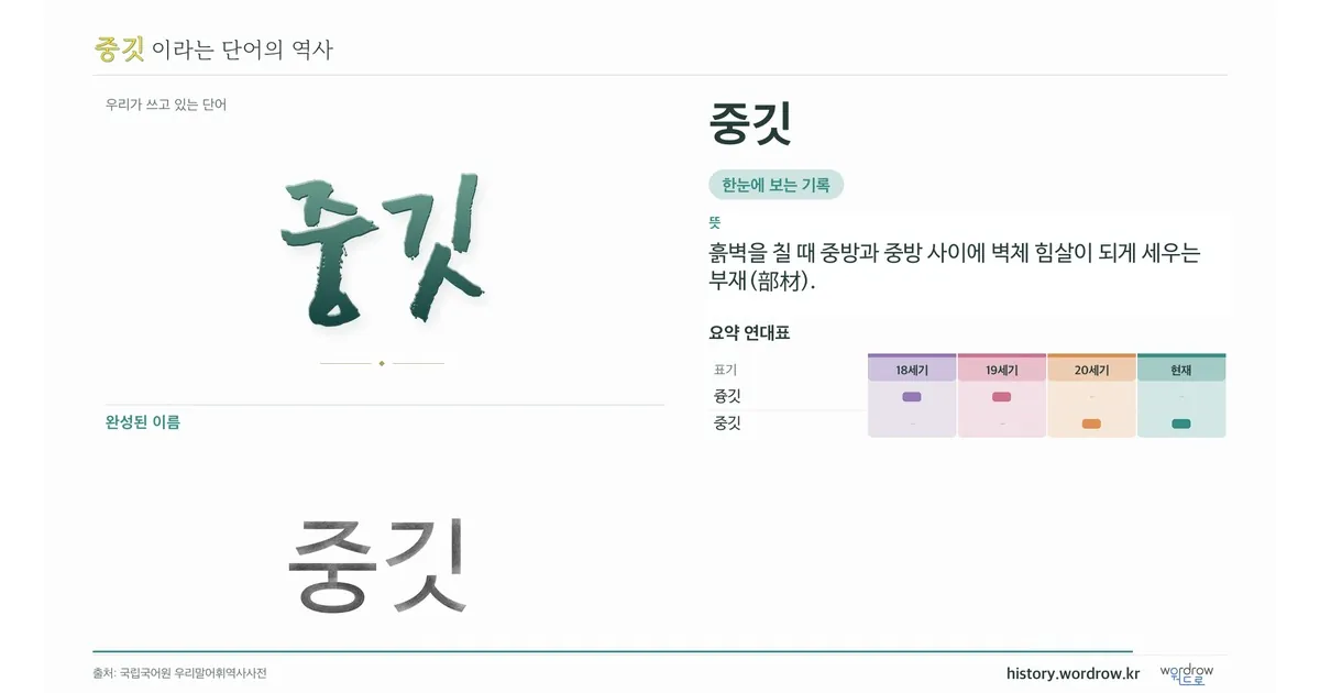 중깃 대표 이미지