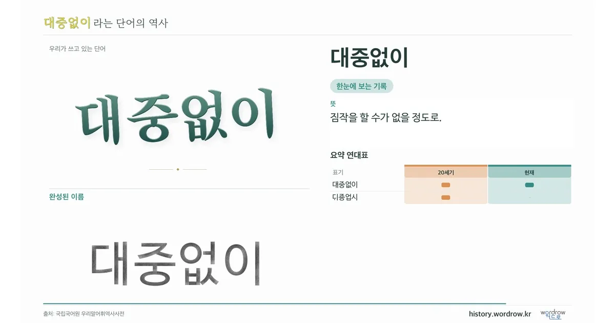 대중없이 대표 이미지