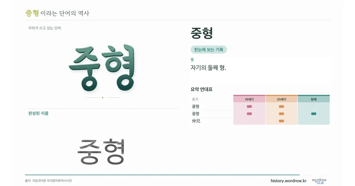 중형 대표 이미지