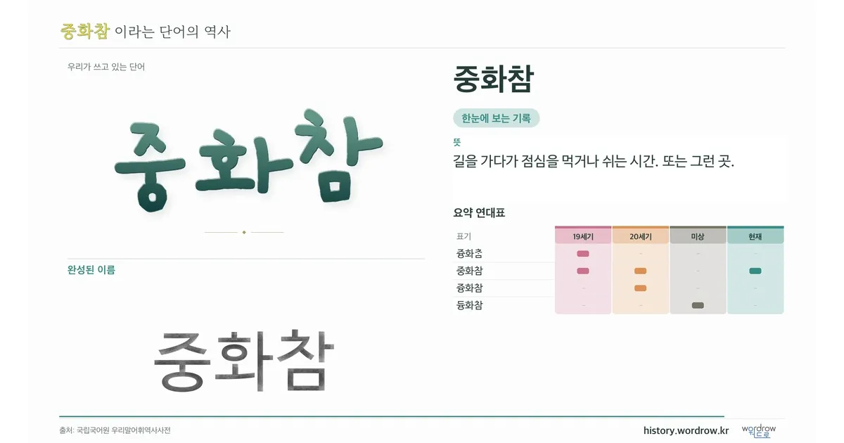 중화참 대표 이미지