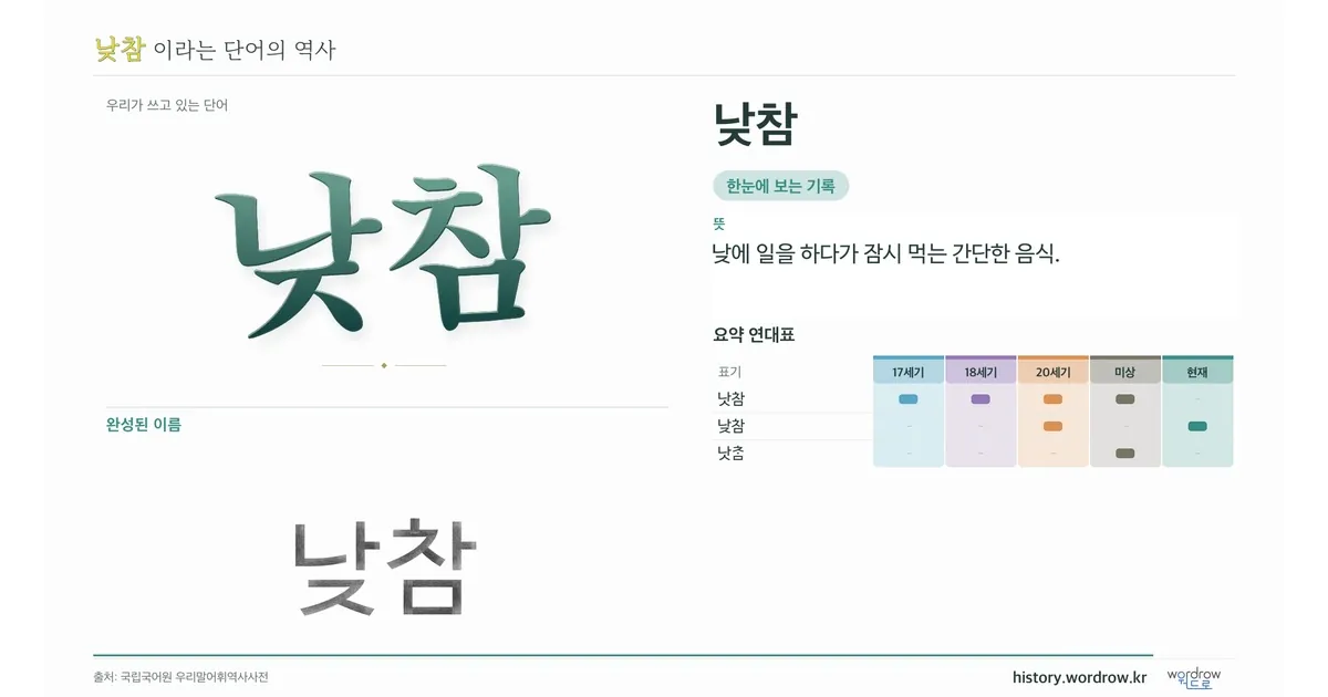 낮참 대표 이미지