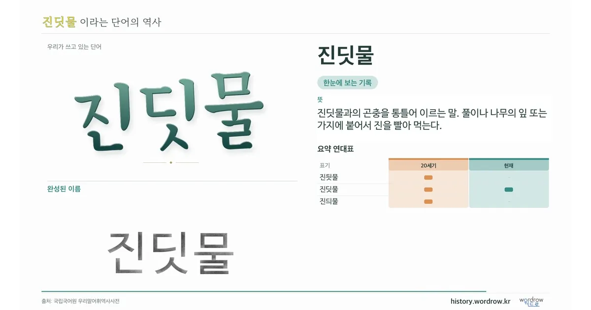 진딧물 대표 이미지