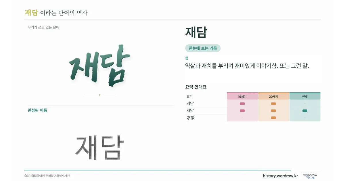 재담 대표 이미지