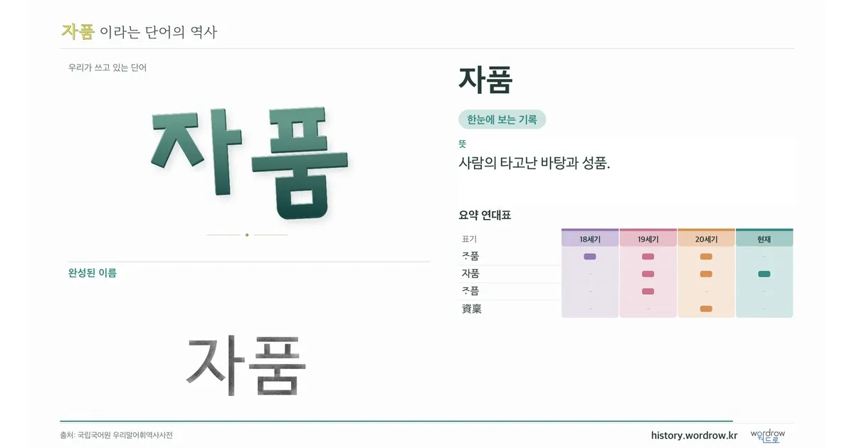 자품 대표 이미지