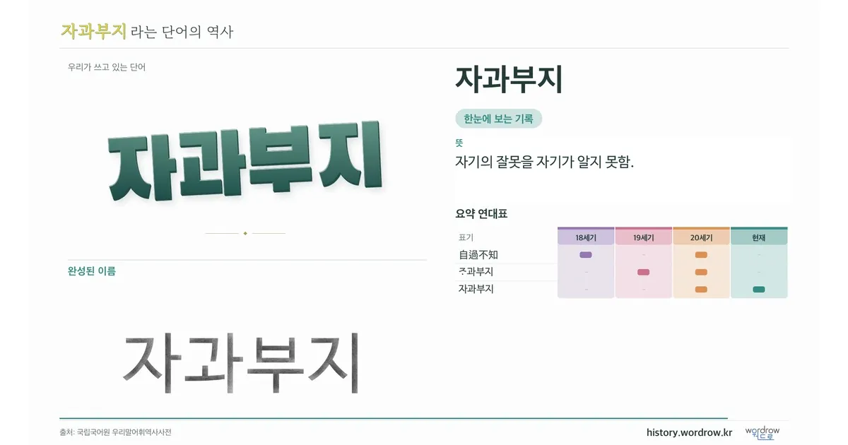 자과부지 대표 이미지