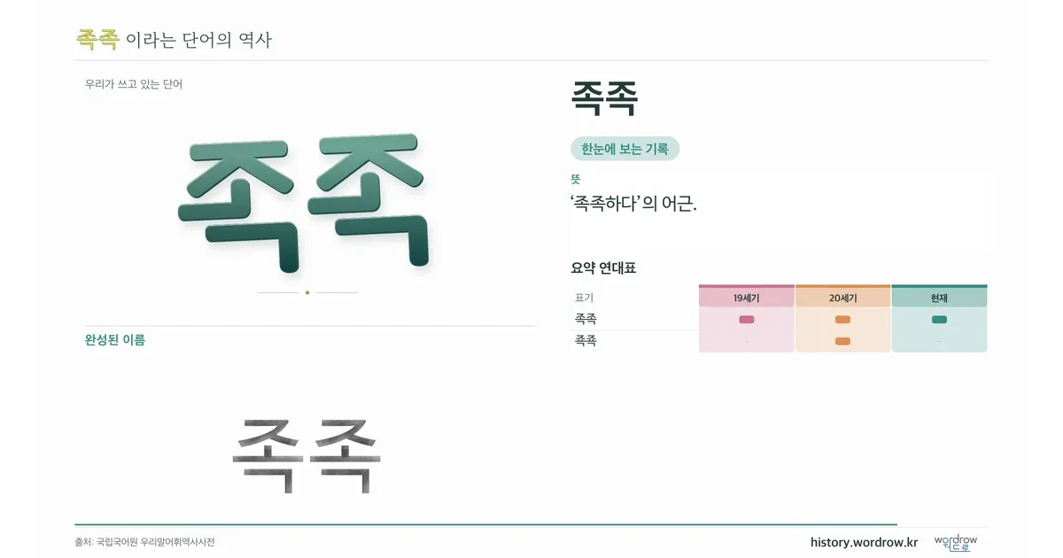 족족 대표 이미지