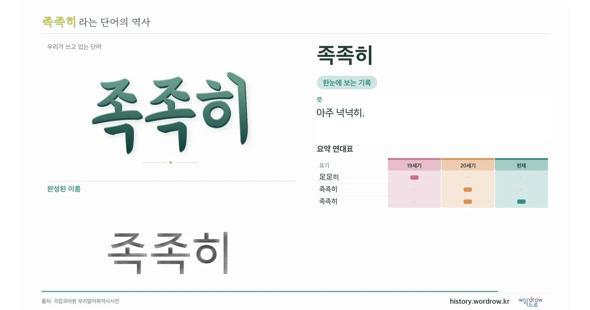 족족히 대표 이미지