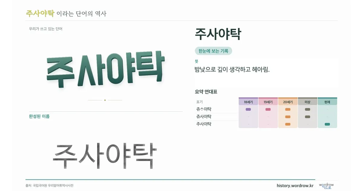 주사야탁 대표 이미지