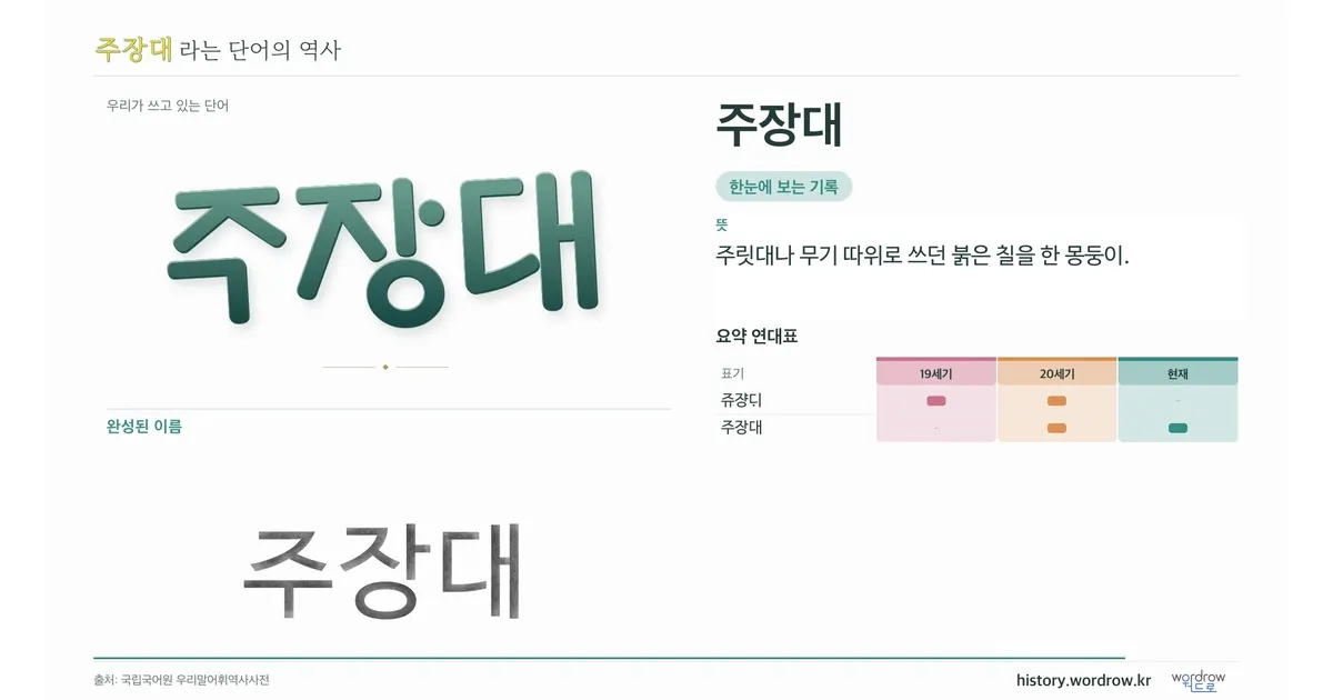 주장대 대표 이미지