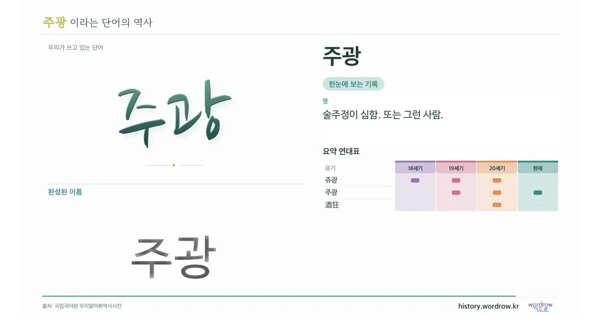 주광 대표 이미지