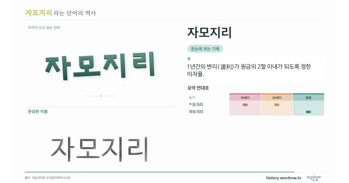 자모지리 대표 이미지