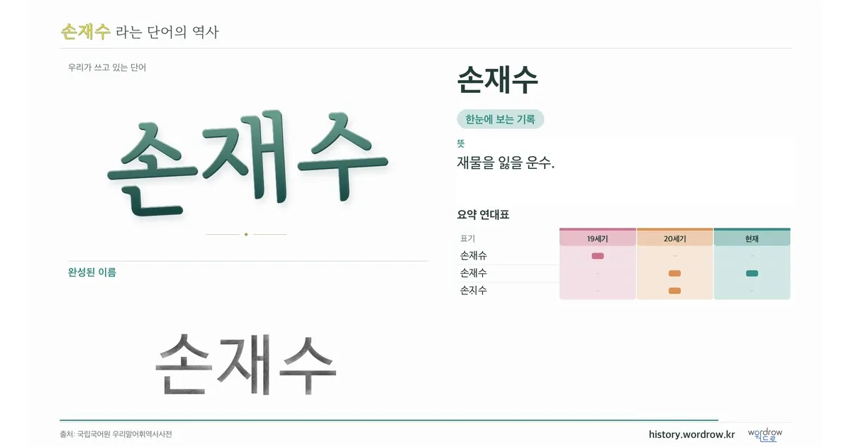 손재수 대표 이미지