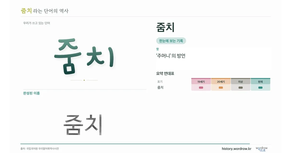 줌치 대표 이미지
