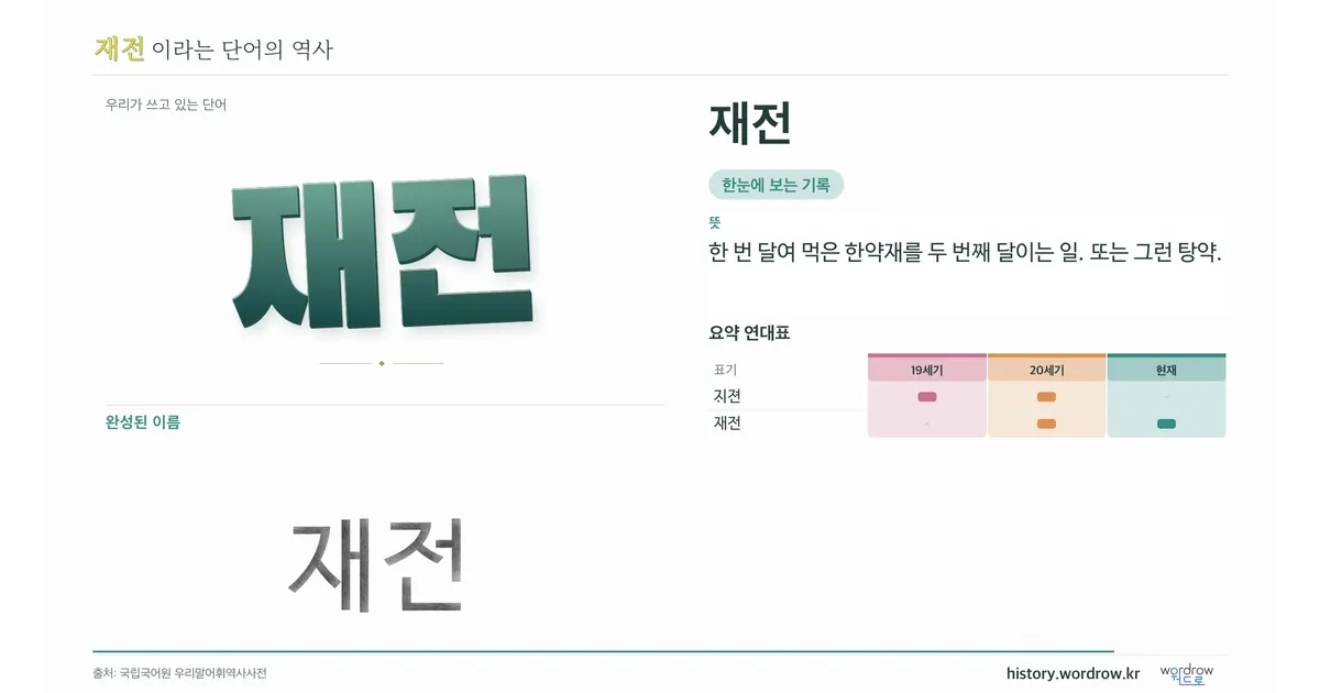 재전 대표 이미지