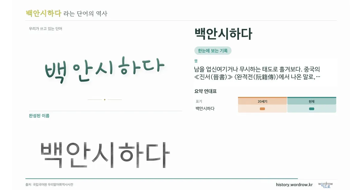 백안시하다 대표 이미지