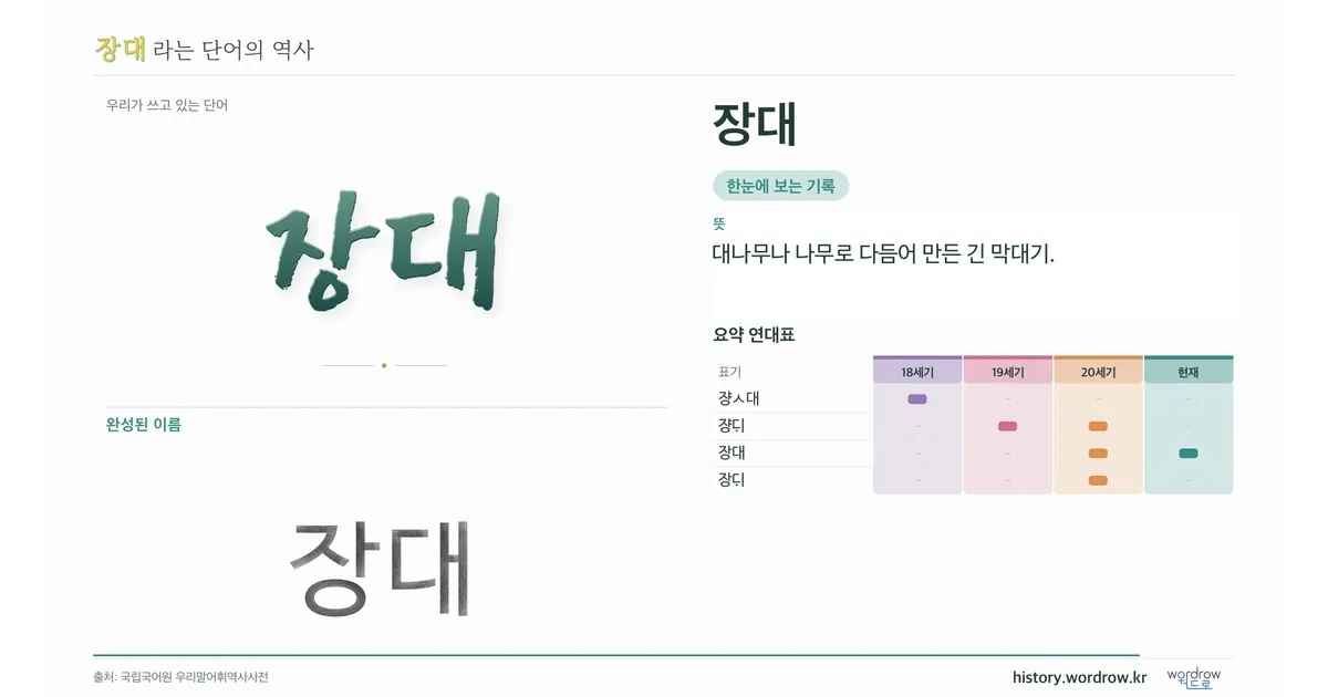 장대 대표 이미지