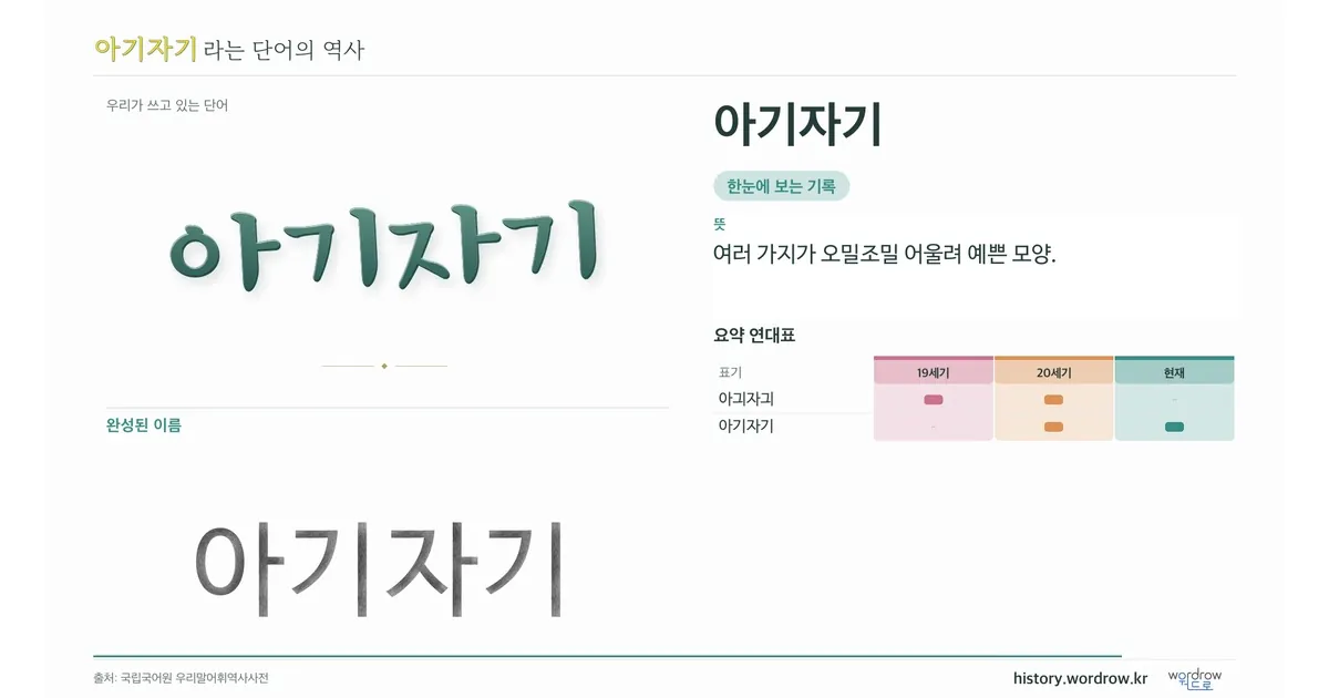 아기자기 대표 이미지