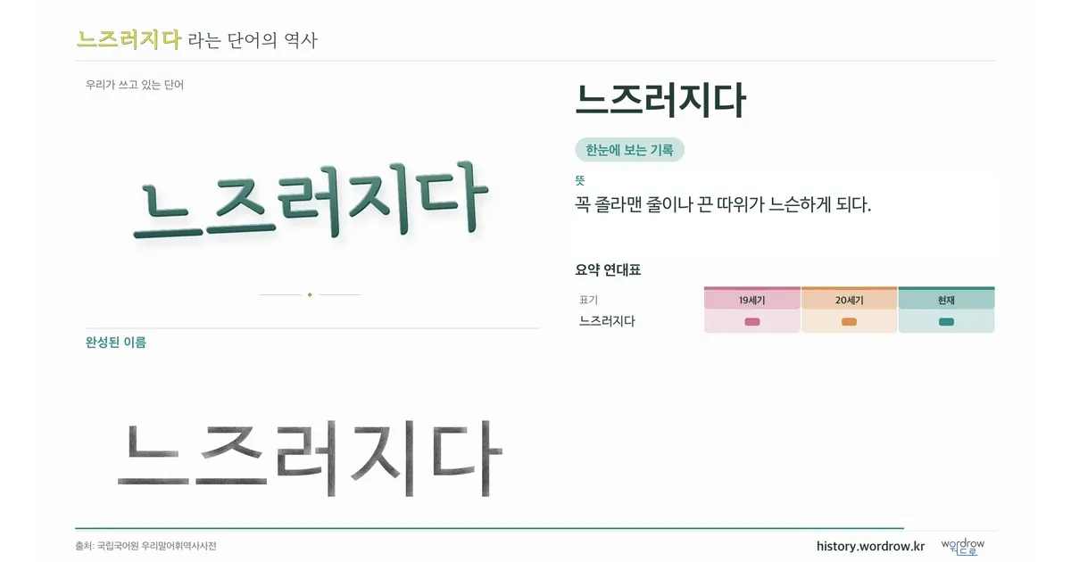 느즈러지다 대표 이미지