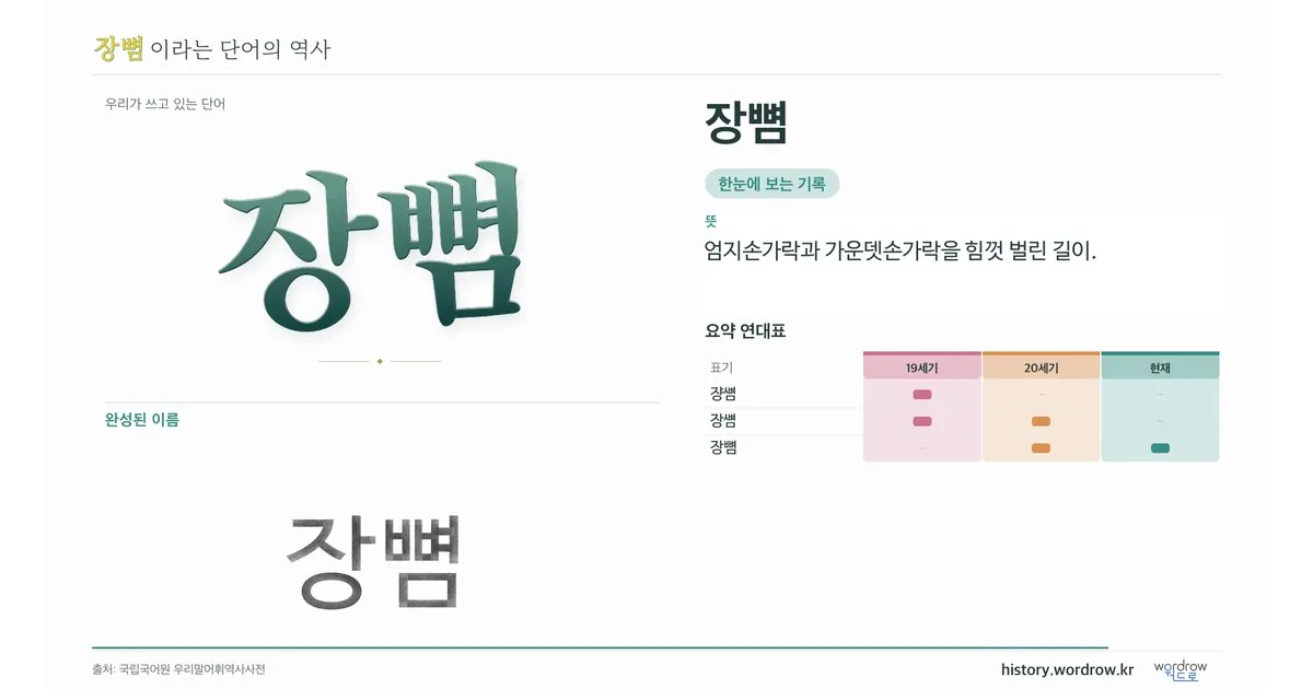 장뼘 대표 이미지