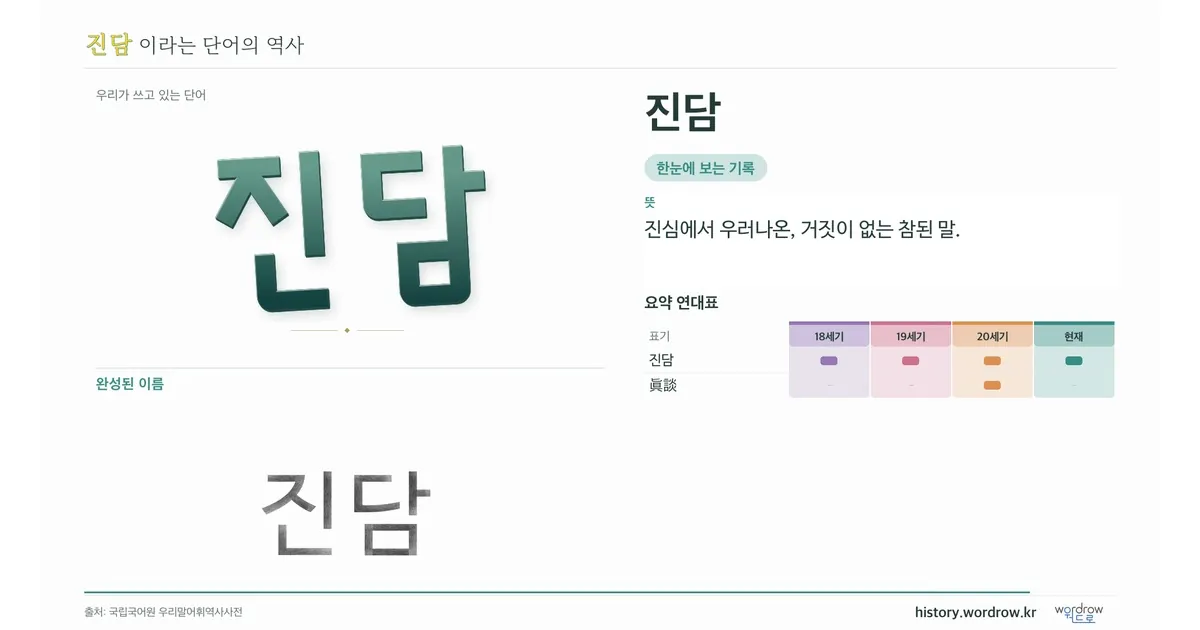 진담 대표 이미지